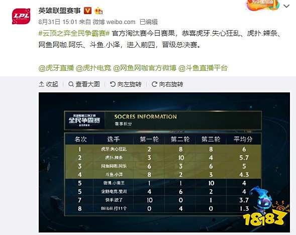 登热搜榜 登热搜榜